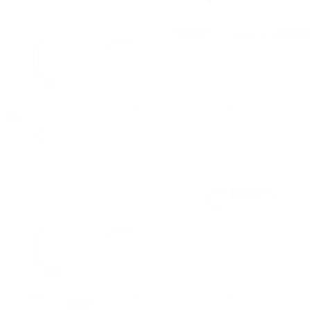 thc-cbd